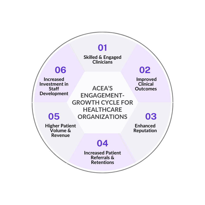 association-hero-image