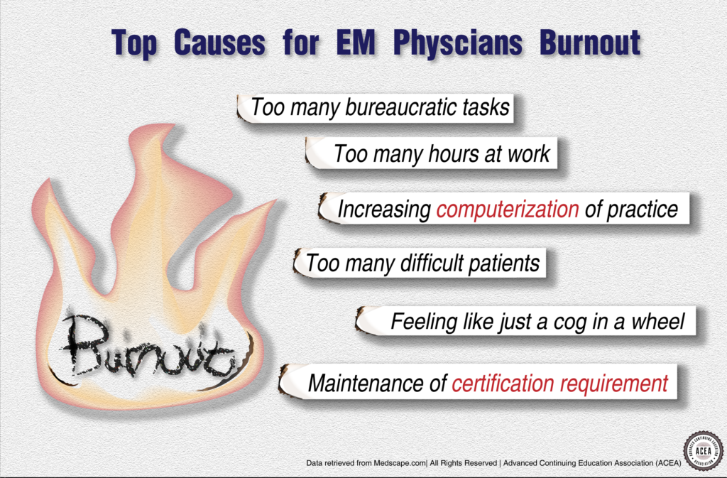 burnout-causes-ce-app-blog