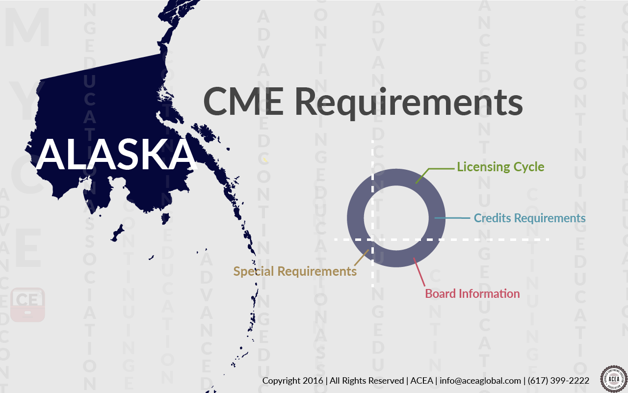 Alaska CME requirements • CE App Blog