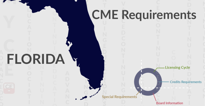 florida-cme-requirements-2017-ce-app-blog