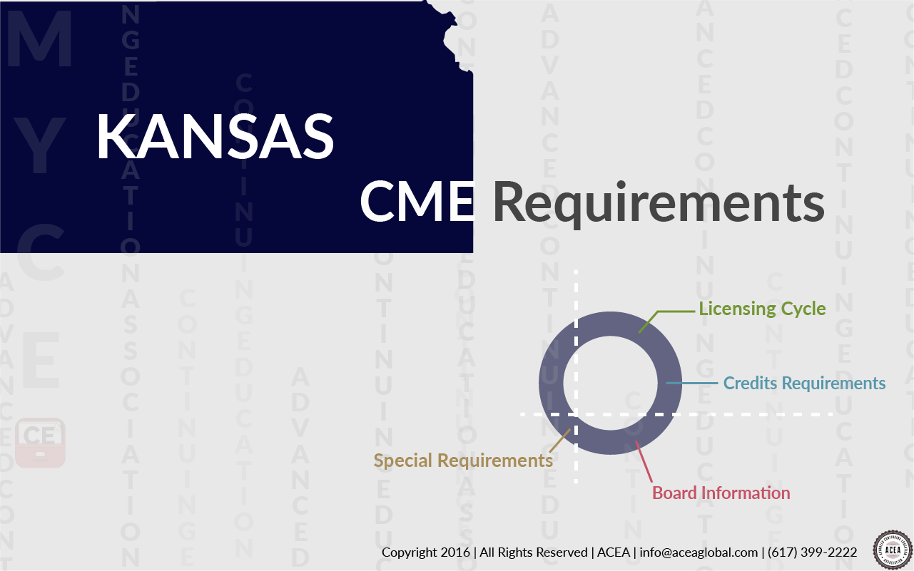 Kansas CME Requirements 2017 • CE App Blog