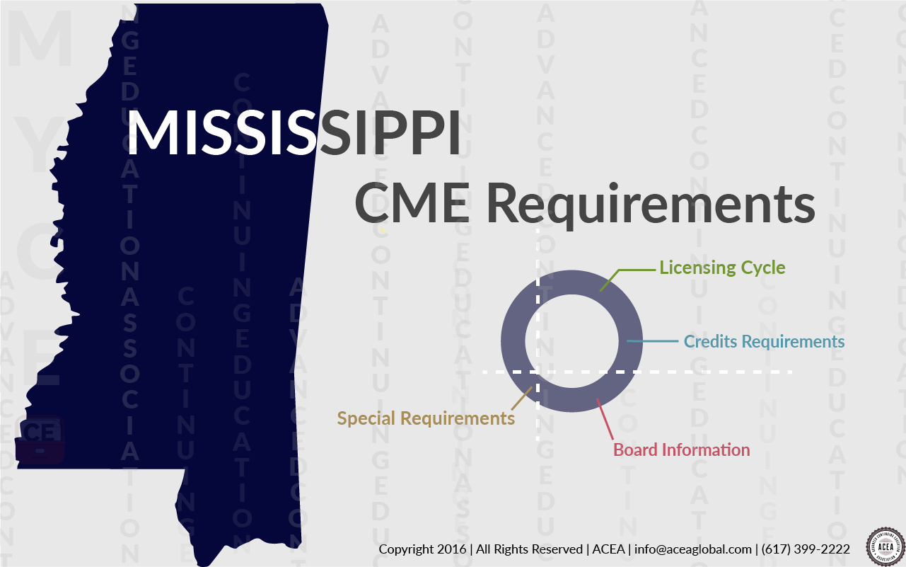 Mississippi CME Requirements 2017 • CE App Blog
