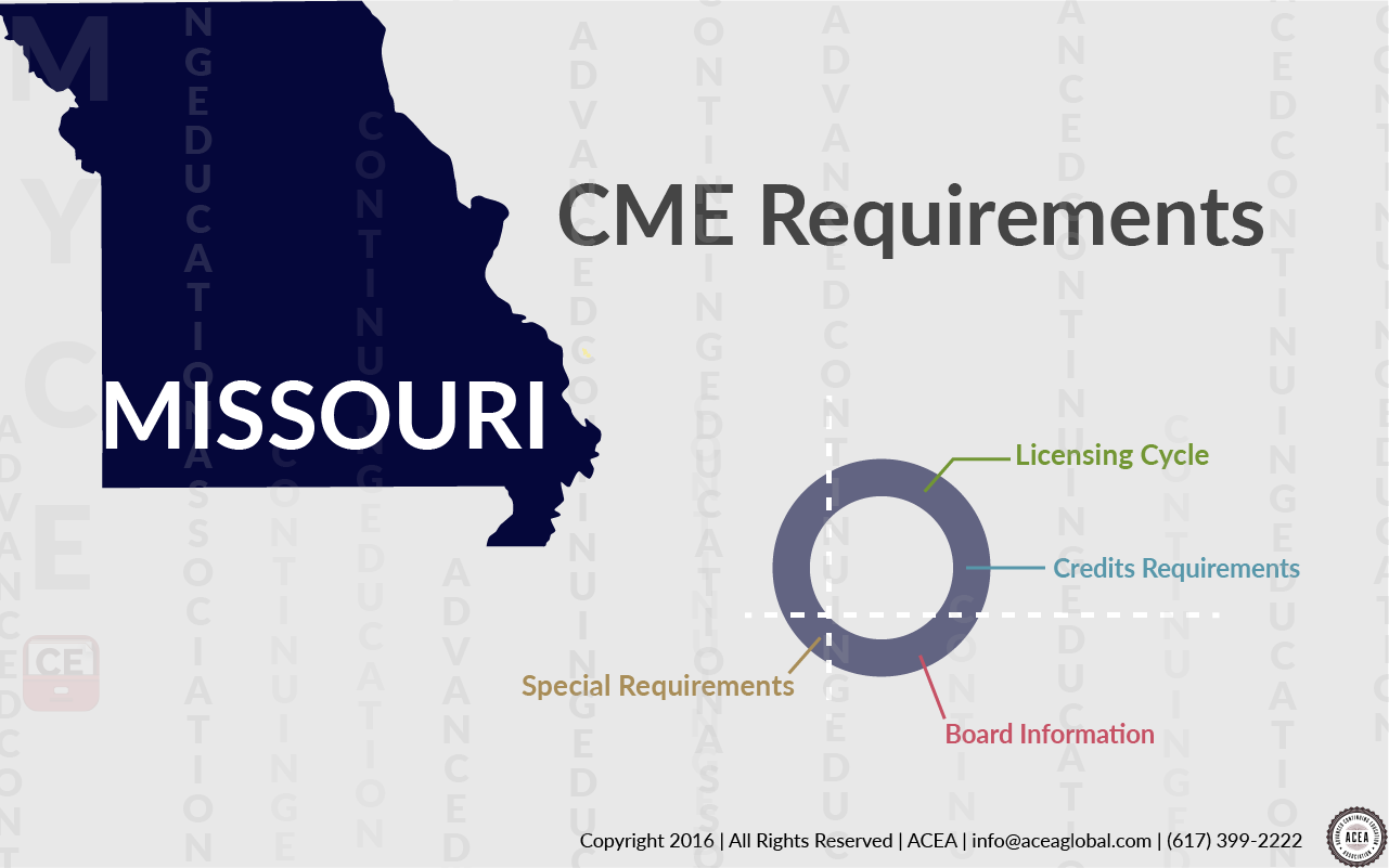 Missouri CME Requirements 2017 • CE App Blog