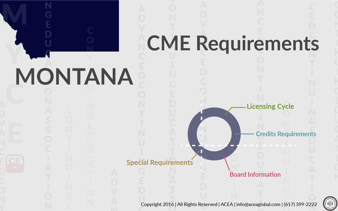 Montana CME requirement • CE App Blog