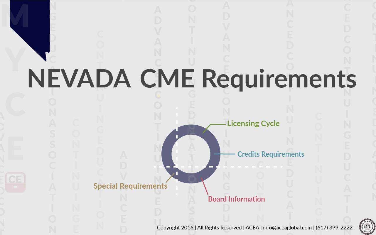 Nevada CME Requirements 2017 • CE App Blog