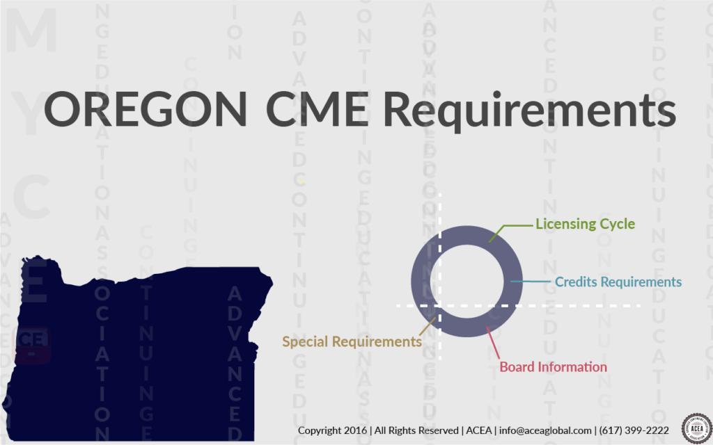 Oregon CME requirements • CE App Blog