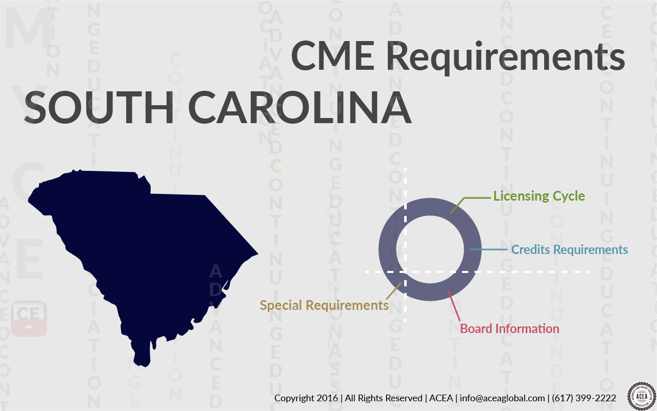 South Carolina CME Requirements 2017 • CE App Blog