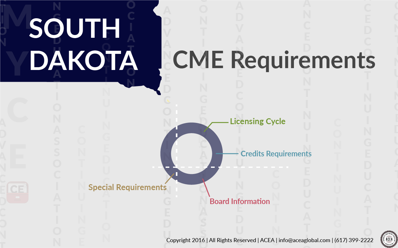 South Dakota CME Requirements 2017 • CE App Blog