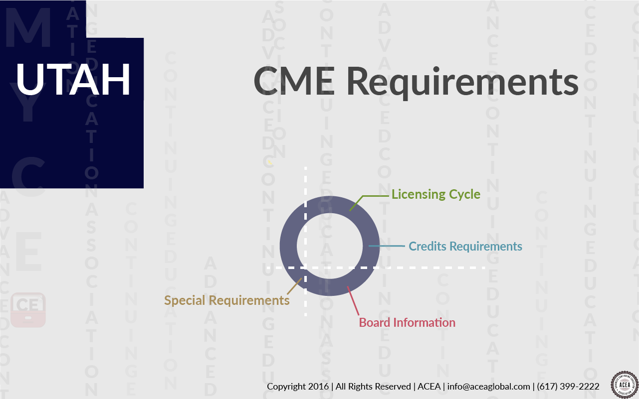 Utah CME Requirements • CE App Blog