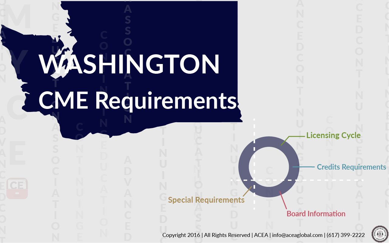 washington-cme-requirements-ce-app-blog