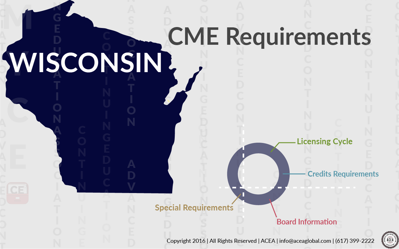 Wisconsin CME requirements • CE App Blog